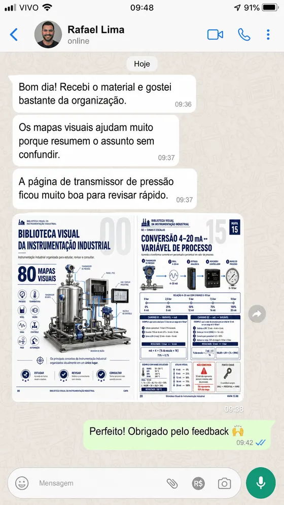 Depoimento de cliente sobre a Biblioteca Visual da Instrumentação Industrial