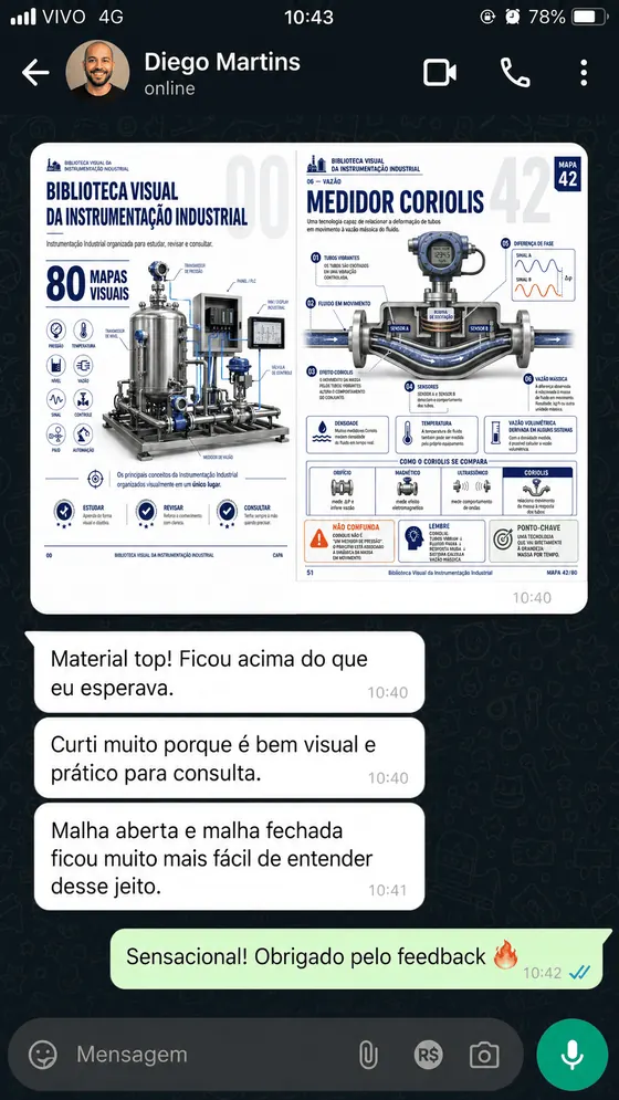 Depoimento de cliente sobre a Biblioteca Visual da Instrumentação Industrial